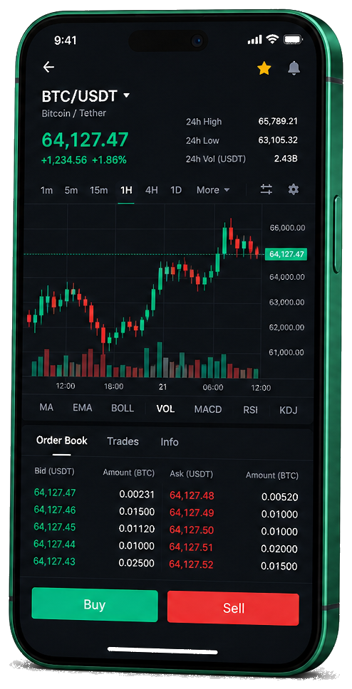 Ren Afkastholm trading platform på mobil – live BTC/USDT chart, ordrebog og køb/salg interface
